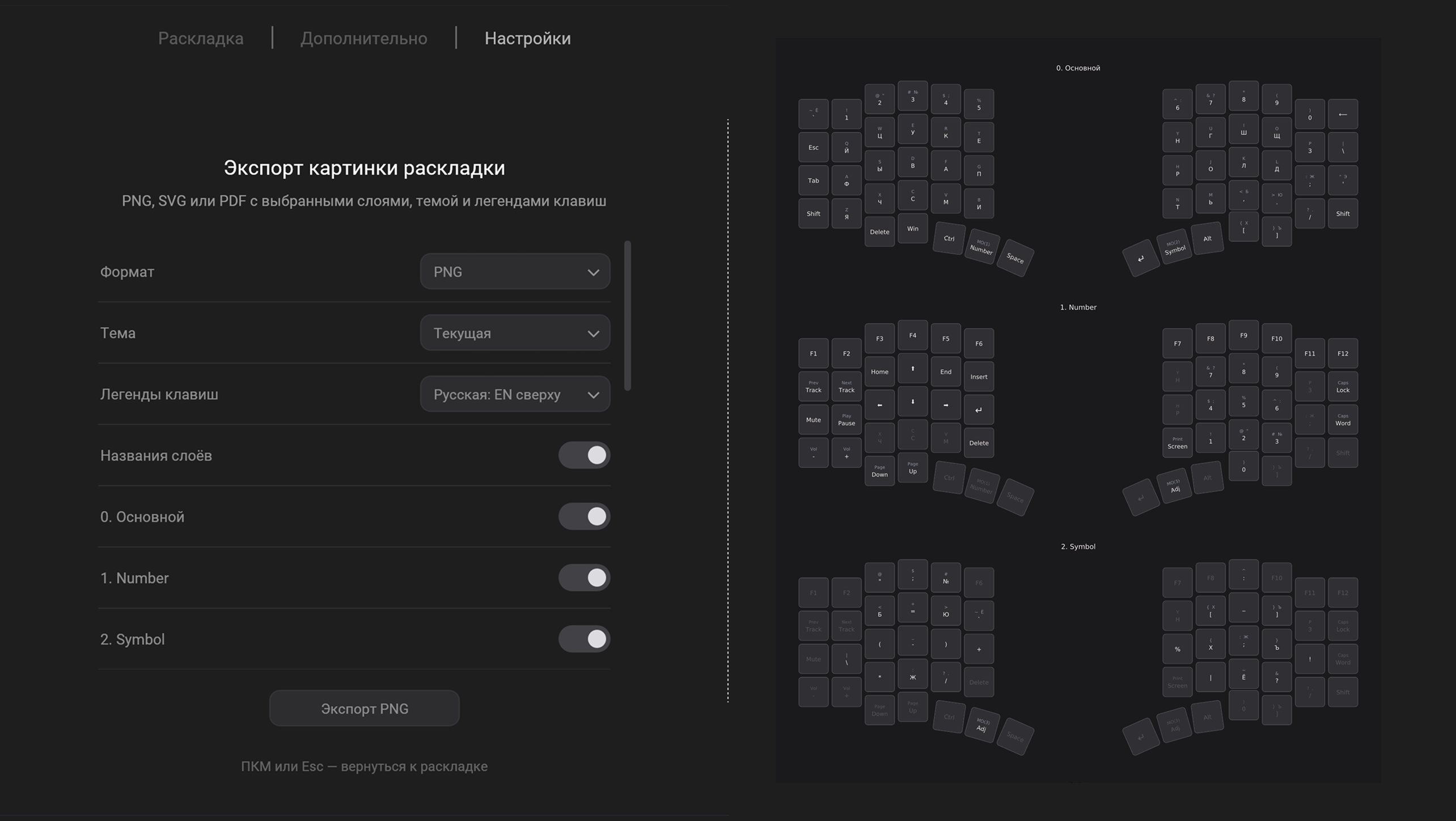 Экран экспорта раскладки Entropy с настройками формата и слоёв рядом с предпросмотром трёх слоёв