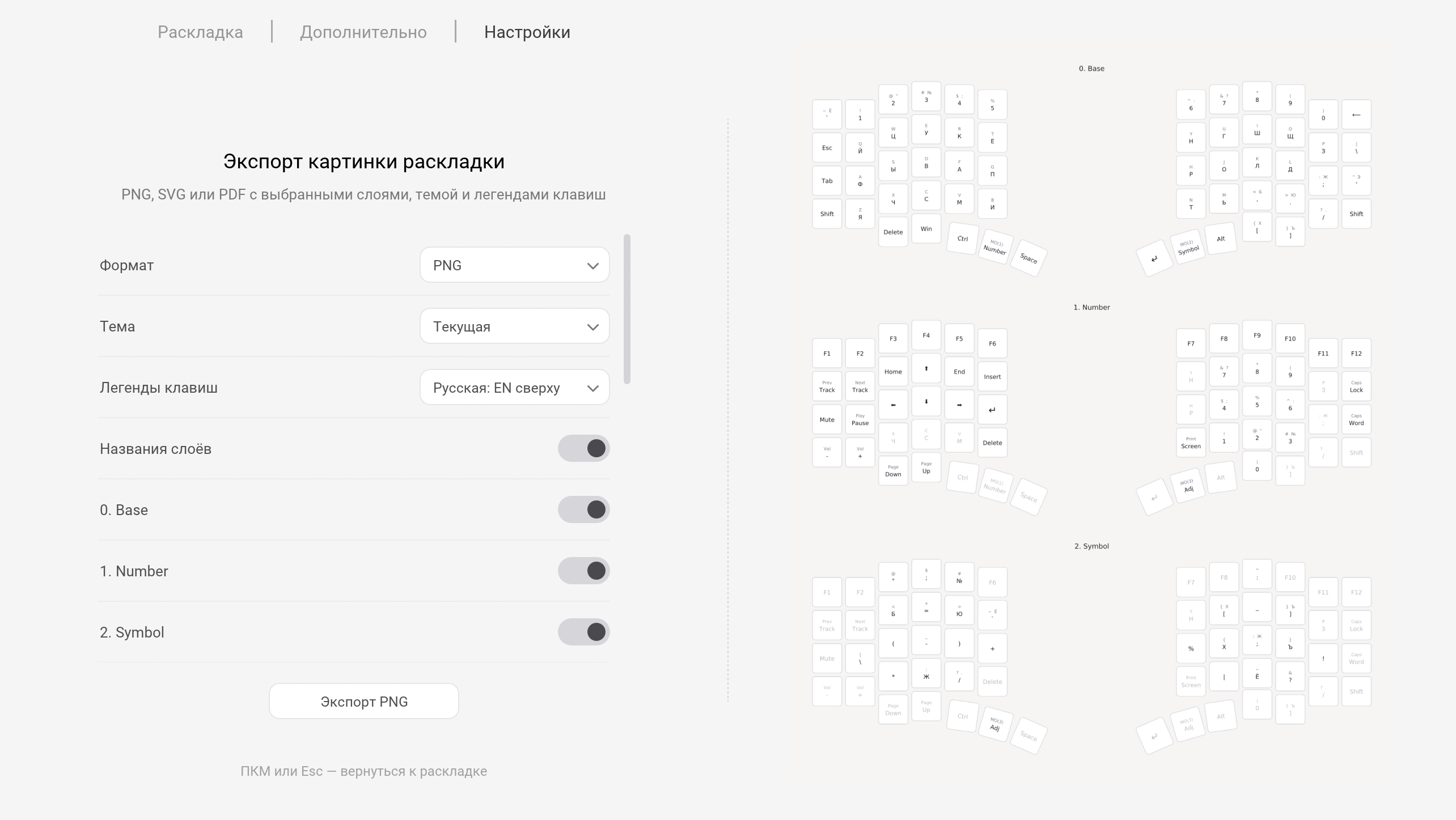 Экран экспорта раскладки Entropy с настройками формата и слоёв рядом с предпросмотром трёх слоёв